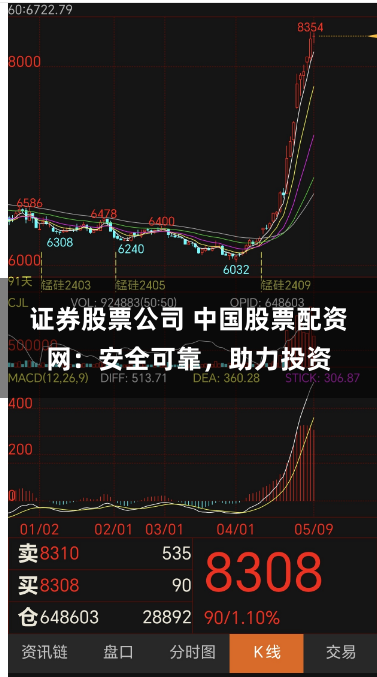 证券股票公司 中国股票配资网：安全可靠，助力投资