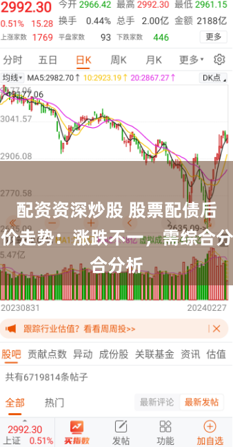 配资资深炒股 股票配债后股价走势：涨跌不一，需综合分析
