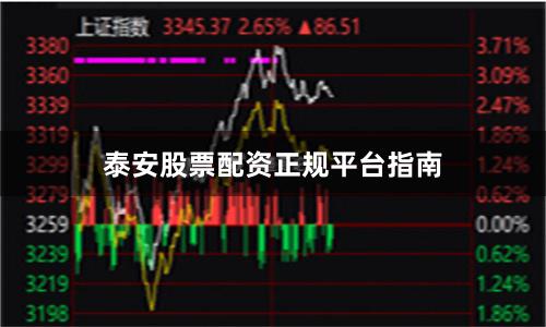 泰安股票配资正规平台指南