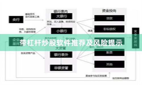 带杠杆炒股软件推荐及风险提示