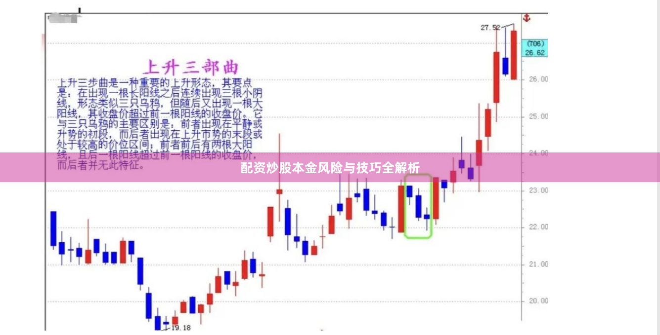配资炒股本金风险与技巧全解析